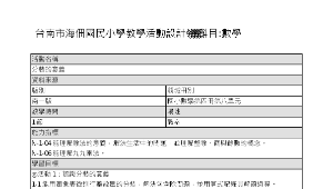 分裝的意義