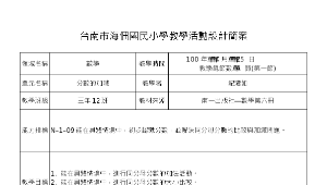 分數的加減