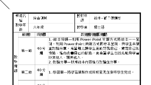 文正國小 認識自我繪本導讀-獅子燙頭髮 教案及教材學習單