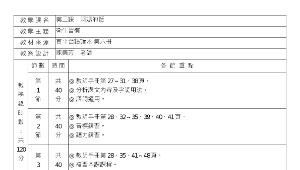 台語教案-資源代表圖