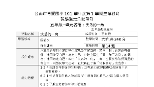 失落的一角-資源代表圖