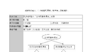 生物與棲息環境