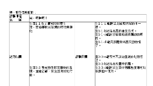 生活課程活動教案設計