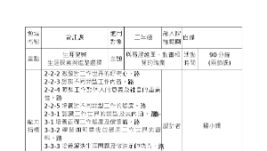 生涯發展教育融入