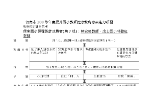 用「心」顧健康--四上健康促進與疾病預防-資源代表圖