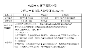 交通安全數學領域教學活動設計