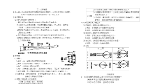 光學儀器