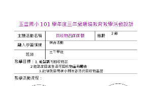 回收物品面面觀縮圖