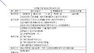 安全水晶球