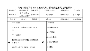 安全生活-- 反應大躍進