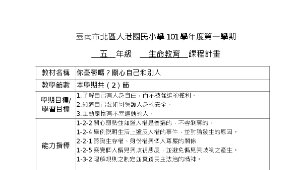 你憂鬱嗎？關心自己和別人-資源代表圖