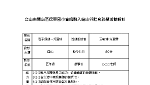 君子運動—巧固球