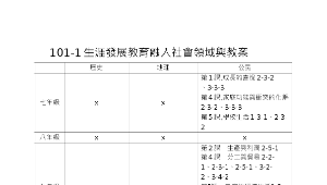 我是誰-資源代表圖