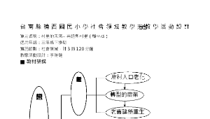 村里的未來─再造新村里教學活動設計