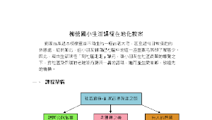 柳營國小生活課程在地化教案