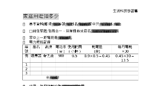 家庭用電知多少學習單