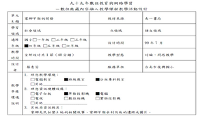 家鄉早期的開發