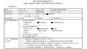 家鄉的名稱與位置