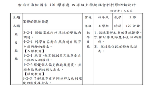 家鄉的傳統節慶