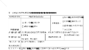 捍衛家園GoGoGo