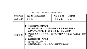 書香滿校園-資源代表圖