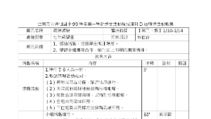 氣球爆破