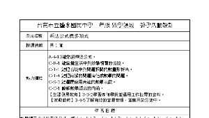 能把情境中與問題相關的數量形析出