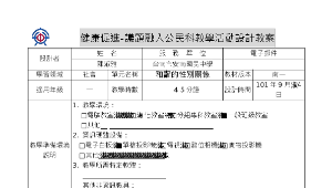 健康促進-議題融入公民科教學活動設計教案