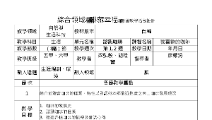 啡藏幸福1--我喜歡的咖啡