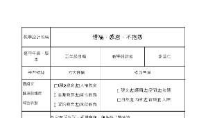 惜福、感恩、不抱怨