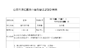 教學活動設計(資訊融入教學).doc