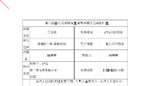 最棒的小~最棒的你