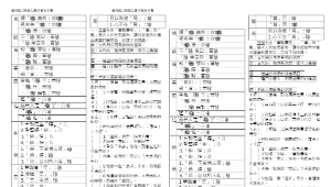 散文五柳先生傳