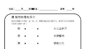 植物的身體-學習單-資源代表圖