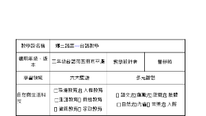 鄉土語言---台語教學