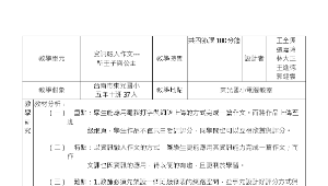 資訊融入作文---新王子與公主