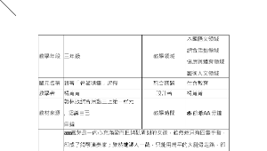 跟著希望精靈起飛