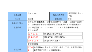 運用平板電腦複習熟練注音符號