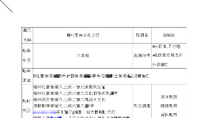 漁村產業文化之旅