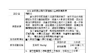 臺南市海佃國小劉昆炎生命教育教案