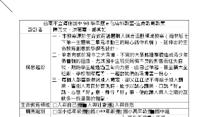 舞動心靈的善