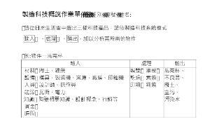 製造科技概說學習單縮圖