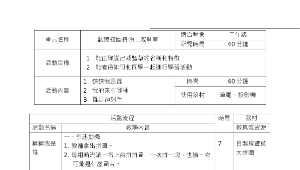 認識校園植物…咸豐草