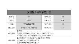 數列規律探索