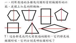 線對稱教學