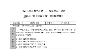 學習交流道縮圖
