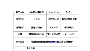 瀕臨絕種的台灣黑熊教案2