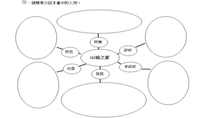 閱讀單山城之夏