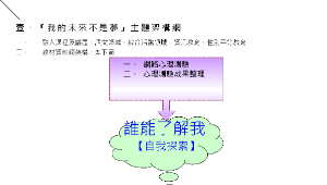 我的未來不是夢