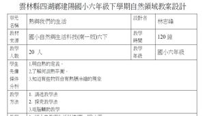 熱與我們的生活